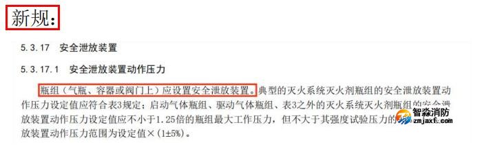 更改了安全泄放裝置泄放動作壓力要求、安全泄放裝置動作試 驗(yàn)方法