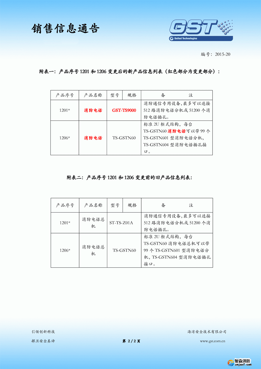 海灣電話主機(jī)GST-TA-Z01A已停產(chǎn)，替代型號為GST-TS9000